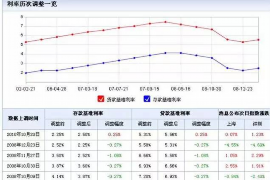 德昌德昌专业催债公司的催债流程和方法